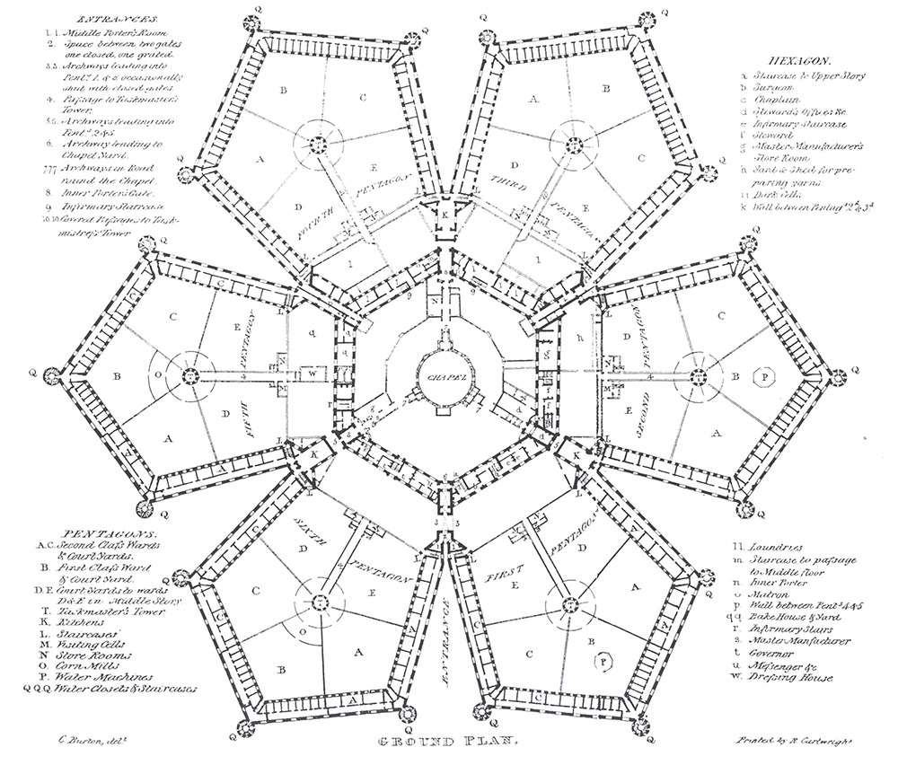 Millbank_Prison_Plan
